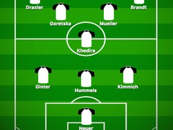Bercermin dari strategi Joachim Loew di fase kualifikasi, formasi tiga bek sangat mungkin akan jadi alternatif di babak utama Piala Dunia 2018. (Foto: buildlineup.com)