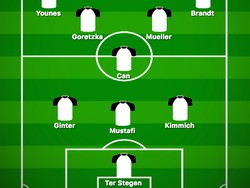 Masih di kualifikasi Piala Dunia 2018, Joachim Loew juga beberapa kali beralih dari formasi 4-2-3-1 dan menurunkan skema 3-5-1-1. Tak kurang dari tiga kali Jerman main dengan formasi ini dalam kualifikasi. (Foto: buildlineup.com)