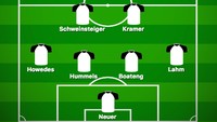 Ini formasi dasar Jerman di final Piala Dunia 2014. Mario Goetze saat itu menjadi pahlawan kemenangan dengan gol tunggal ke gawang Argentina saat extra time usai masuk menggantikan Miroslav Klose. (Foto: buildlineup.com)