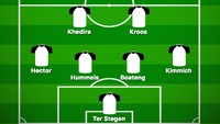 Di fase kualifikasi Piala Dunia 2018, Goetze acapkali jadi tumpuan dan dicatat Bundesliga.com sebagai pemain depan Jerman dengan menit terbanyak. Tapi Goetze tak dibawa serta ke Rusia. (Foto: buildlineup.com)