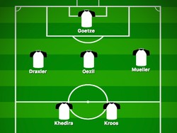 Di fase kualifikasi Piala Dunia 2018, Goetze acapkali jadi tumpuan dan dicatat Bundesliga.com sebagai pemain depan Jerman dengan menit terbanyak. Tapi Goetze tak dibawa serta ke Rusia. (Foto: buildlineup.com)