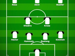 Menilik 23 pemain yang dibawa serta Joachim Loew ke Rusia, Bundesliga.com menduga ini bisa menjadi formasi dasar dan starting XI Die Mannschaft. (Foto: buildlineup.com)