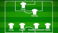 Empat hari usai menghadapi Belanda, Inggris menjajal Italia. Memakai formasi dasar yang sama, di laga ini Southgate menjajal pemain berbeda. Hasilnya 1-1. (Foto: buildlineup.com)