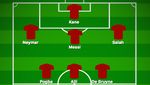 Starting XI Termahal Piala Dunia 2018