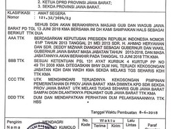 Mendagri Tunjuk Iwa Karniwa Jadi Plh Gubernur Jabar