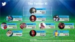 Piala Dunia 2018: Starting XI Pemain Terpopuler di Twitter