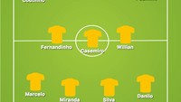 Cederanya Dani Alves (sampai harus absen di Piala Dunia 2018) membuat Tite mengubah susunan pemain dalam kemenangan 2-0 atas Kroasia dalam laga uji coba awal bulan ini. Di sisi lain, Neymar sudah pulih dan bikin gol usai menggantikan Coutinho di sektor kiri depan. (Foto: buildlineup.com)