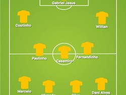 Dalam laga uji coba berikutnya, saat menang 1-0, Tite masih setia dengan formasi serupa. Bedanya, Coutinho kali ini dimainkan di depan sebagai salah satu trisula. (Foto: buildlineup.com)