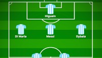 Yang menarik, bulan Mei lalu Sampaoli dikutip mengatakan bahwa Argentina akan punya sistem penyerangan 2-3-3-2. Jika demikian, formasi dasarnya kira-kira akan seperti ini.... (sebelum berubah jadi 2-3-3-2 pada gambar berikutnya). (Foto: buildlineup.com)