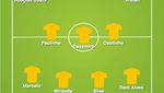 Utak-atik Formasi Brasil di Piala Dunia 2018