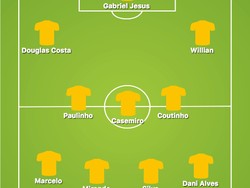 Ini merupakan formasi dan starting XI yang diturunkan Pelatih Brasil Tite saat mengalahkan Rusia 3-0 dalam laga uji coba pertamanya di tahun 2018. (Foto: buildlineup.com)