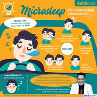 Mengenal Microsleep, Tidur Sekejap Pemicu Kecelakaan Fatal di Jalan