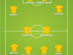 Di Piala Dunia 2018 mendatang Tite bisa saja keluar dari pakemnya di laga uji coba, dengan memainkan formasi ini demi memfasilitasi Firmino. Di sektor bek tengah, Miranda pun bisa saja diganti Marquinhos. (Foto: buildlineup.com)