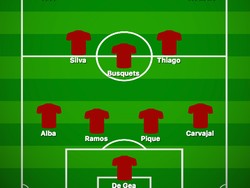 Formasi ini merupakan modifikasi dari yang sebelumnya, dengan Silva dan Thiago Alcantara akan berusaha membuat gaya main Spanyol jadi berbeda. (Foto: buildlineup.com)