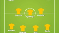 Neymar masuk starting XI di laga uji coba terakhir Brasil sebelum turnamen (menang 3-0 atas Austria) dengan tampil sebagai penyerang sayap sisi kiri. Tite tampak masih mencoba-coba siapa yang nantinya akan jadi langganan di sisi kanan depan. (Foto: buildlineup.com)