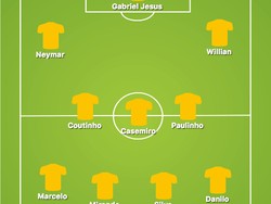 Neymar masuk starting XI di laga uji coba terakhir Brasil sebelum turnamen (menang 3-0 atas Austria) dengan tampil sebagai penyerang sayap sisi kiri. Tite tampak masih mencoba-coba siapa yang nantinya akan jadi langganan di sisi kanan depan. (Foto: buildlineup.com)