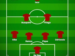 Lopetegui kembali melakukan utak-atik dalam mencari susunan terbaik dalam laga uji coba terakhir sebelum turnamen, ketika menang 1-0 lawan Tunisia. Ini starting line-up yang ia mainkan. (Foto: buildlineup.com)
