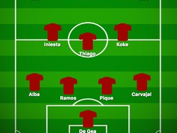 Di tahun 2018, Spanyol sudah empat kali menjalani laga uji coba. Yang pertama saat berimbang 1-1 dengan Jerman dengan starting XI dalam formasi ini. (Foto: buildlineup.com)