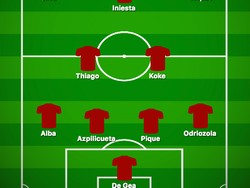 Mendekati Piala Dunia 2018, Lopetegui tampaknya ingin menguji skema alternatif. Formasi dasar dan kombinasi pemain ini ia terapkan saat berimbang 1-1 lawan Swiss di awal bulan. (Foto: buildlineup.com)