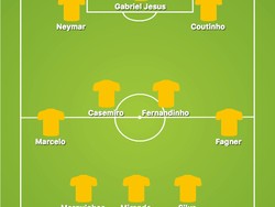 Main dengan tiga bek pun Brasil bisa. Formasi ini di antaranya membuat Marcelo bisa leluasa maju ke depan tanpa terlalu merisaukan tanggung jawab bertahan. (Foto: buildlineup.com)