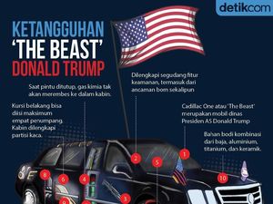 Ketangguhan The Beast Donald Trump Ketangguhan The Beast Donald Trump