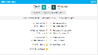 Hasil akhir Mesir vs Uruguay