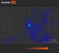 Heat map Messi vs Kroasia. Messi lebih banyak berada di tengah lapangan mencoba menjadi jembatan lini belakang dan depan (whoscored.com)
