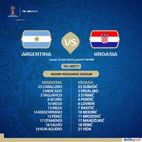 Live Report Piala Dunia 2018: Argentina vs Kroasia
