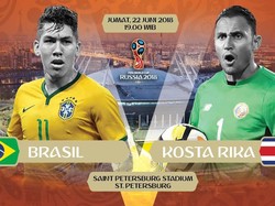 Live Report Piala Dunia 2018: Brasil vs Kosta Rika