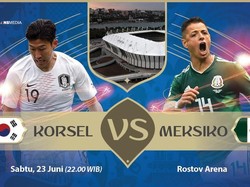 Live Report Piala Dunia 2018: Korea Selatan vs Meksiko