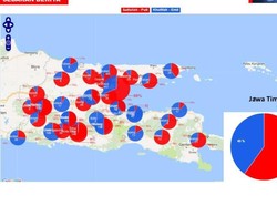 Ini Cagub Jatim yang Kuasai Pemberitaan Media Massa dan Medsos