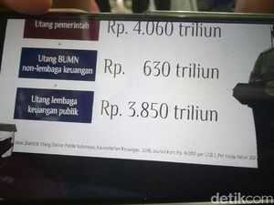 Ini Beda Hitungan Utang Versi Prabowo dan Kemenkeu