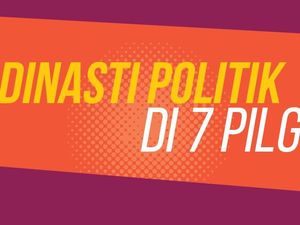 Didukung Dinasti Politik, Cagub-Cawagub Ini Tetap Keok Didukung Dinasti Politik, Cagub-Cawagub Ini Tetap Keok
