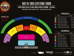 Yuhu! Tiket Reguler Guns N Roses Mulai Dijual Besok
