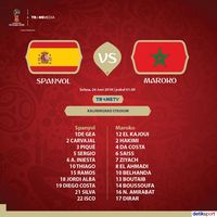 Live Report Piala Dunia 2018: Spanyol vs Maroko