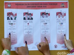 Kerasnya #2019GantiPresiden di Jawa Barat