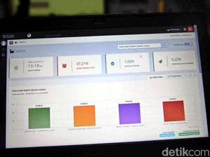Catat! Bedanya Quick Count, Real Count, dan Exit Poll