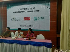 Quick Count LSI Denny JA: Herdiat-Yana Unggul di Pilbup Ciamis