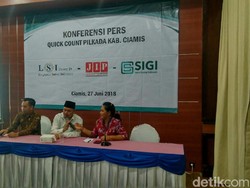 Quick Count LSI Denny JA: Herdiat-Yana Unggul di Pilbup Ciamis