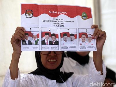Pasangan Asyik Unggul di TPS Kampung Pilkada Depok