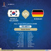 Live Report Piala Dunia 2018: Korea Selatan vs Jerman