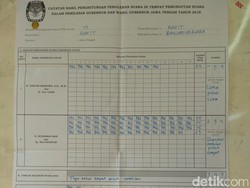 Pasangan Nomor 2 Menang Telak di TPS Mertua Ida di Banjarnegara
