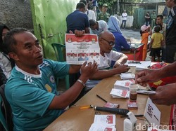 Ini Hasil Survei Indikator Politik untuk Simulasi 3 Paslon Pilkada Jabar