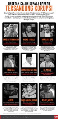 EVALUASI KINERJA MENTERI EMBARGO 2