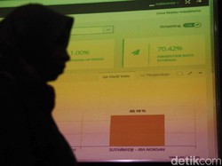 Quick Count Pemilu: Dibolehkan, Dilarang Lagi, Kini Digugat Kembali