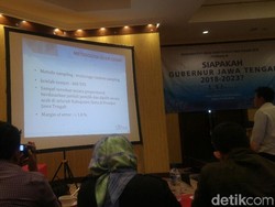 Quick Count LSI: Ganjar-Yasin Hanya Kalah di Brebes dan Tegal