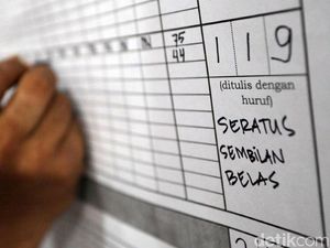 Pengusaha Sebut Indonesia Salah Satu Negara dengan Libur Terbanyak