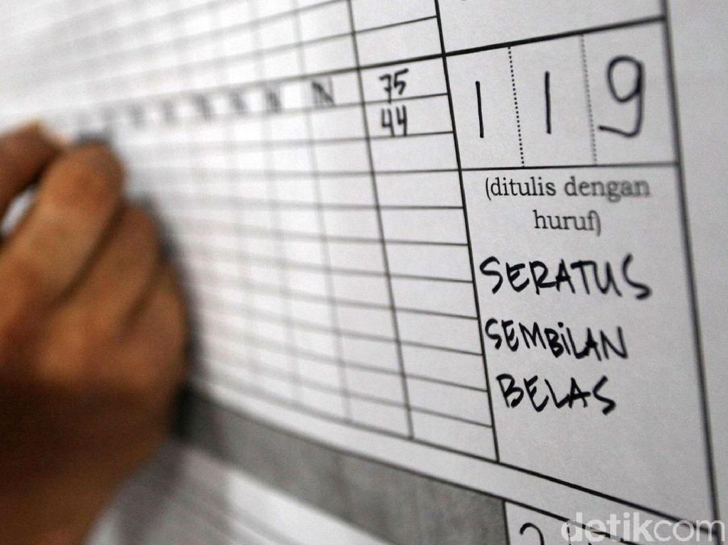 1.380 Orang Tidak Waras di Banten Berhak Nyoblos Pemilu 1.380 Orang Tidak Waras di Banten Berhak Nyoblos Pemilu