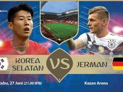 Live Report Piala Dunia 2018: Korea Selatan vs Jerman