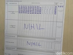 Viral, TPS di Boyolali Ini, Ganjar-Yasin Raih Suara 100 Persen